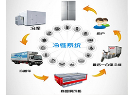 全州移动智慧农业施工