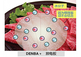 德保现代智慧园区公司